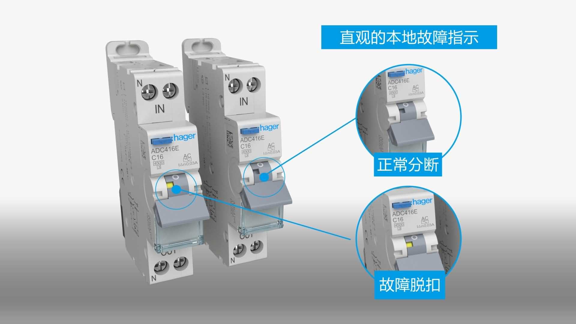 海格電器動畫
